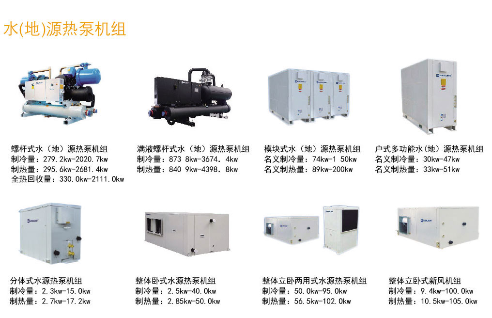 水（地）源熱泵機(jī)組